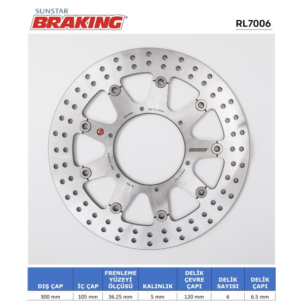 BMW F 650-700-750-800-850 YUVARLAK ÖN FREN DİSKİ