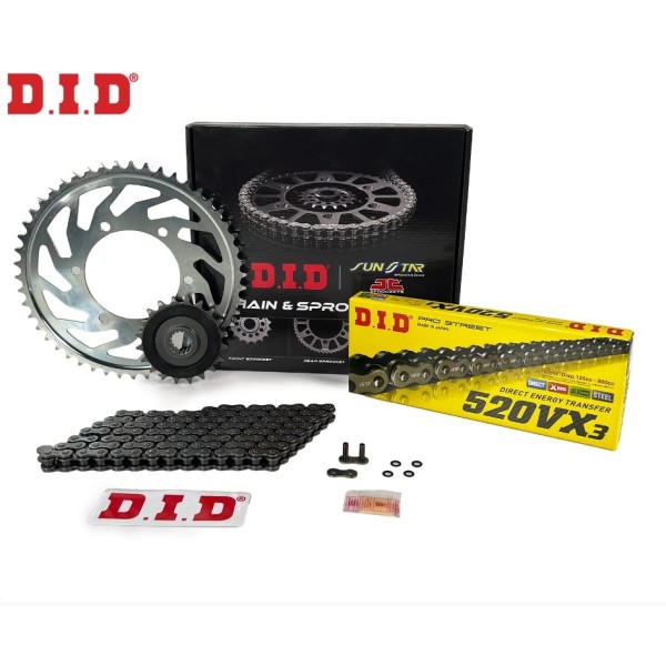 ZİNCİR DİŞLİ SETİ KAWASAKI NINJA 400 (400 cc)  (2018-2023)