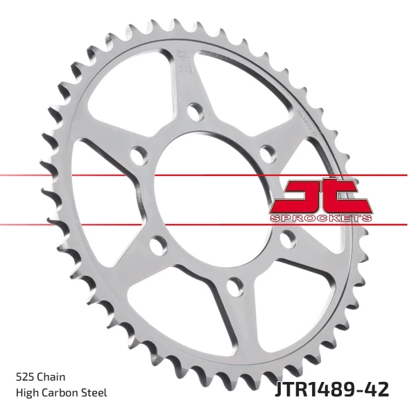 Arka Di̇şli̇ Arka Di̇şli̇