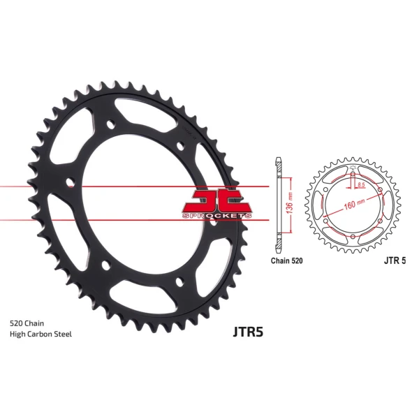 Arka Di̇şli̇ Arka Di̇şli̇