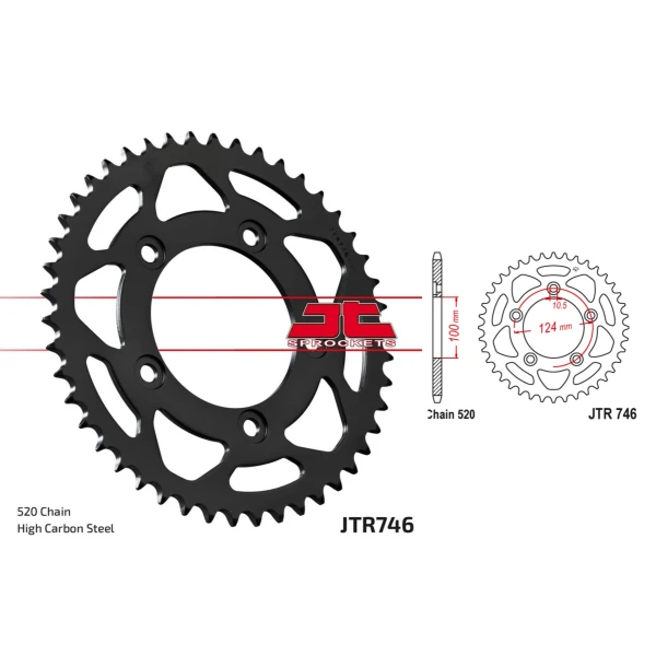 Arka Di̇şli̇ Arka Di̇şli̇
