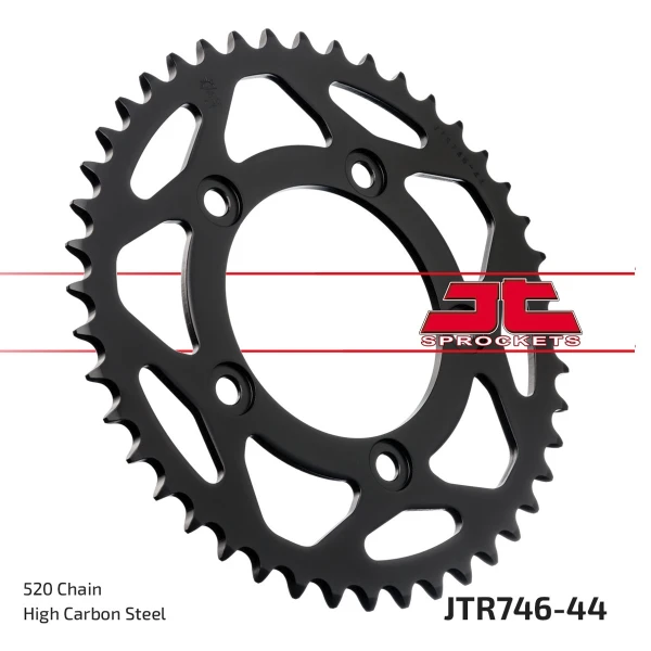 Arka Di̇şli̇ Arka Di̇şli̇