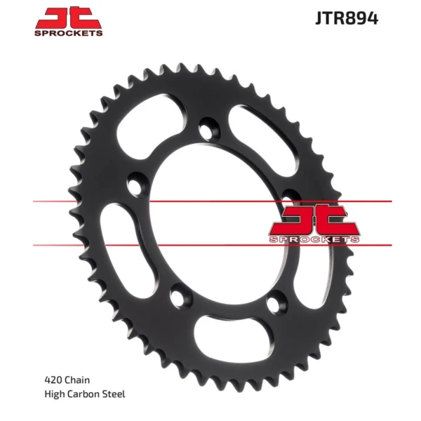 Arka Di̇şli̇ Arka Di̇şli̇