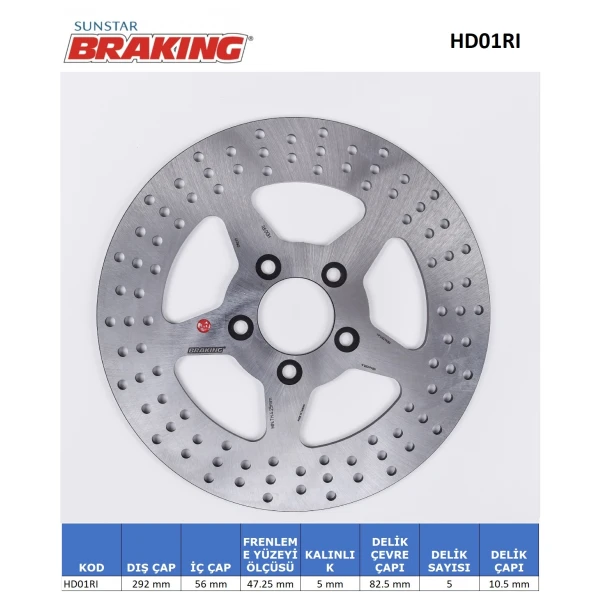 Harley Davidson Arka Yuvarlak Di̇sk