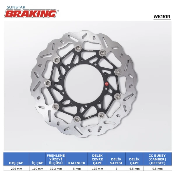 Honda X-Adv 750 Dalgali Ön Performans Fren Di̇ski̇ (Sağ) Honda X-Adv 750 Dalgali Ön Performans Fren Di̇ski̇ (Sağ)