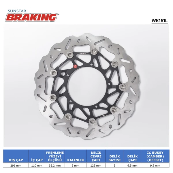 Honda X-Adv 750 Dalgali Ön Performans Fren Di̇ski̇ (Sol) Honda X-Adv 750 Dalgali Ön Performans Fren Di̇ski̇ (Sol)