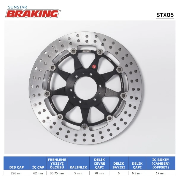 Honda Yuvarlak Ön Fren Di̇ski̇