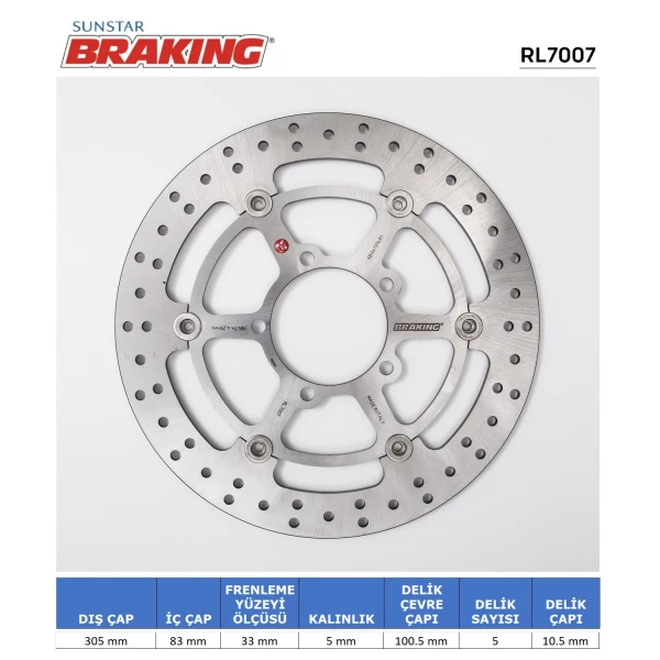 Triumph Tiger 800-1200 Yuvarlak Ön Fren Di̇ski̇