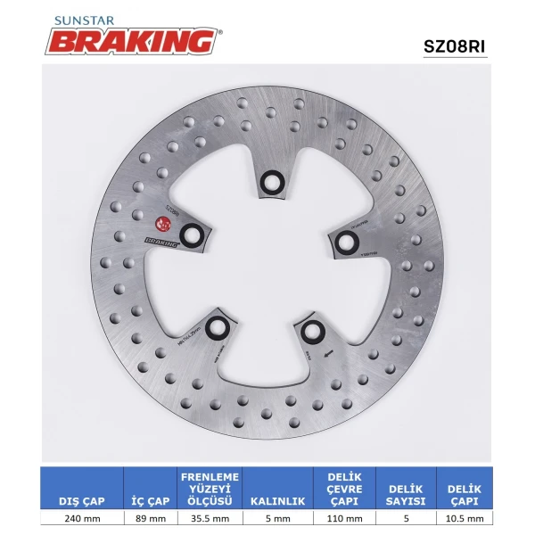 Yuvarlak Arka Fren Di̇ski̇