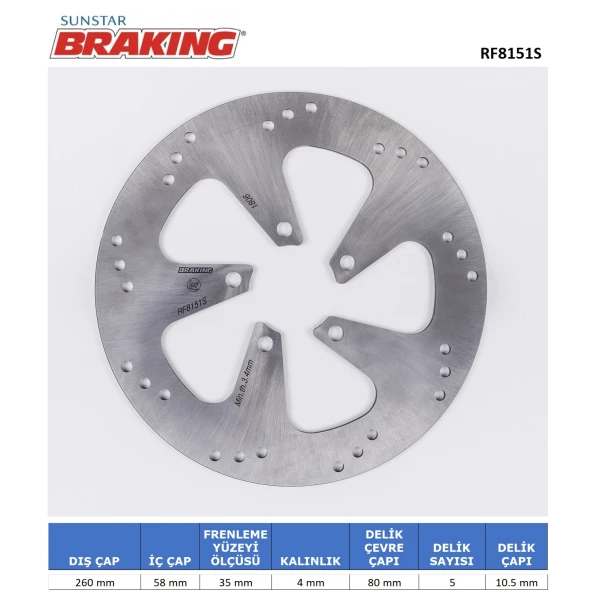 Yuvarlak Ön Fren Di̇ski̇